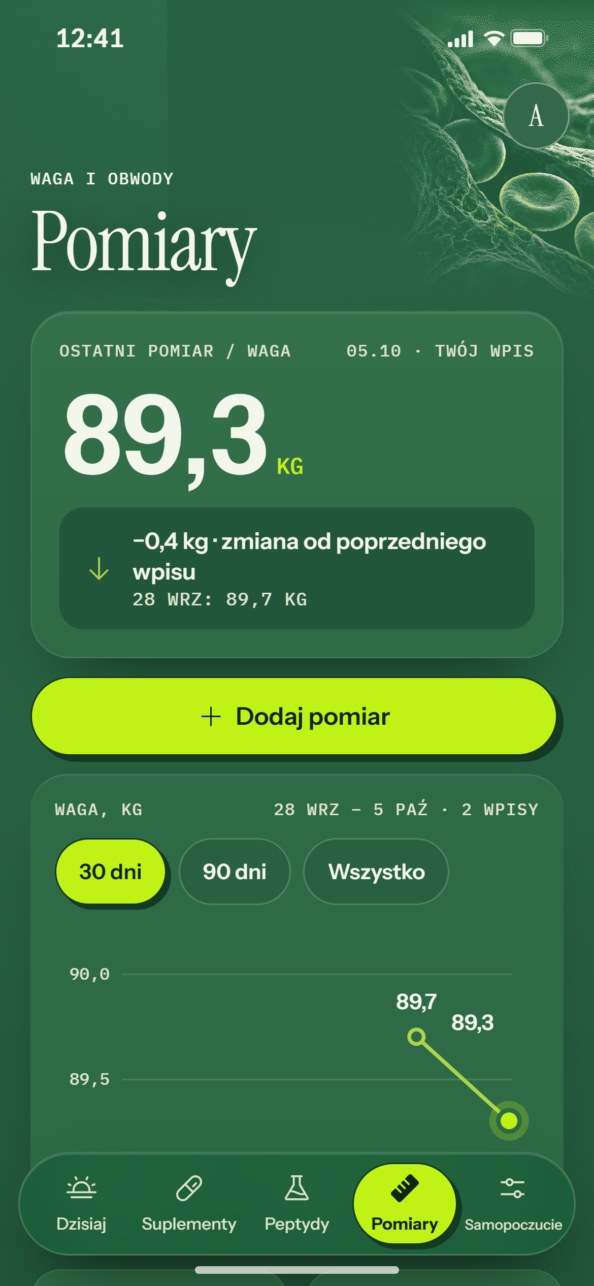Ekran Pomiary: ostatni pomiar wagi, zmiana od poprzedniego wpisu i wykres