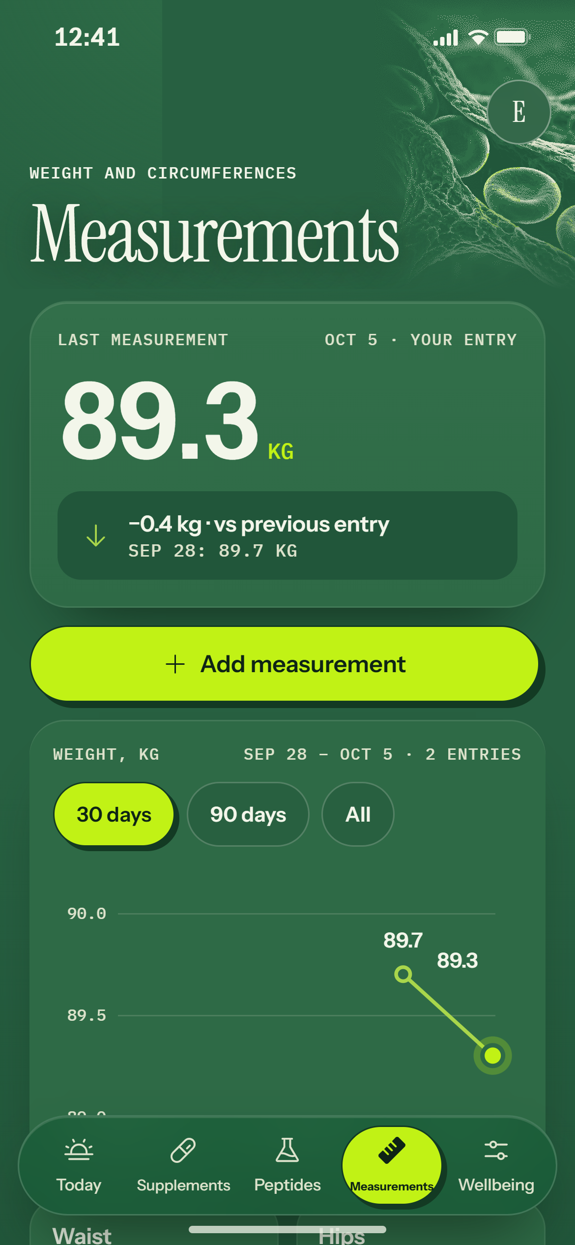 Measurements